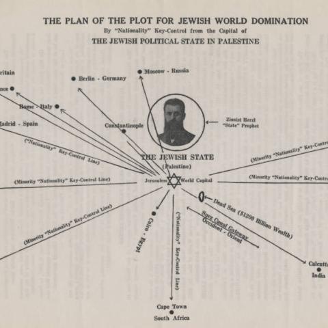 Flier for Plan of the Plot for Jewish World Domination